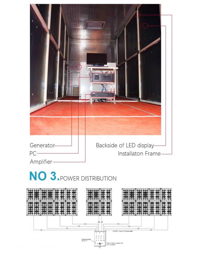 ตารางป้ายดิจิตอลกลางแจ้ง โทรศัพท์มือถือรถบรรทุกจอ LED สีเต็ม P4.8 P6 P8 9