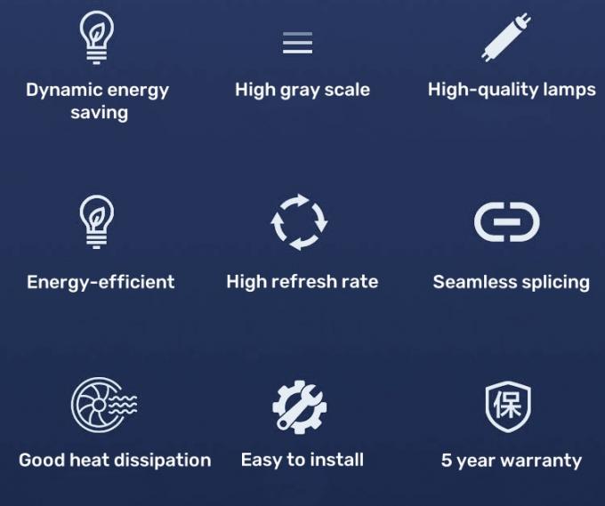 การออกแบบภายใน จอจอจอ LED ที่สร้างสรรค์ เพื่อเพิ่มความทันสมัยให้กับบ้าน สํานักงานและพื้นที่สาธารณะ 1