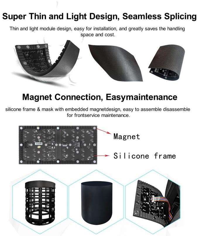 การออกแบบภายใน จอจอจอ LED ที่สร้างสรรค์ เพื่อเพิ่มความทันสมัยให้กับบ้าน สํานักงานและพื้นที่สาธารณะ 4