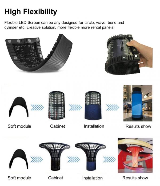 การออกแบบภายใน จอจอจอ LED ที่สร้างสรรค์ เพื่อเพิ่มความทันสมัยให้กับบ้าน สํานักงานและพื้นที่สาธารณะ 5