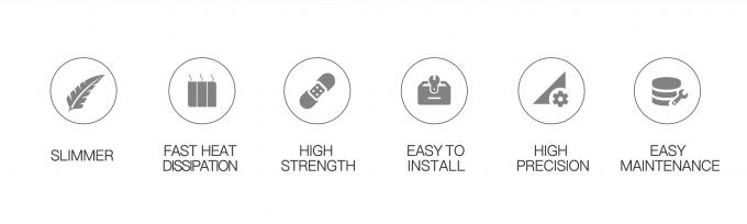 โมดูลประหยัดพลังงานในภายนอก LED Display P3.91 สําหรับโฆษณาวีดีโอ 1