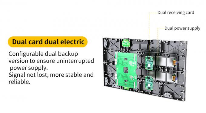 COB หน้าจอ LED ภายในห้อง P0.6 P0.78 P0.93 P1.25 P1.56 4K 8K แพนล์ ไฮเดฟินิชั่น LED สําหรับการตั้งและติดตั้งกําแพงวิดีโอภายในห้อง 8