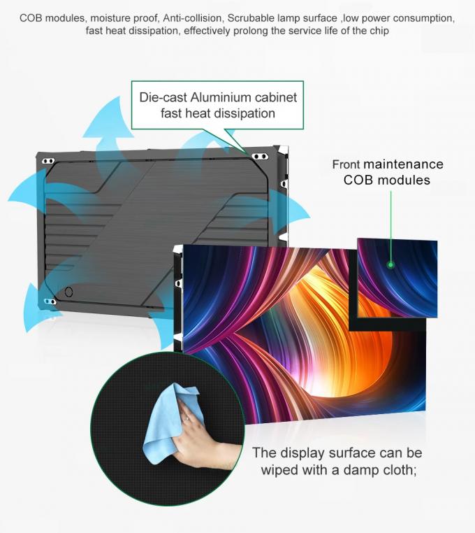โป้อัลลูมิเนียมภายใน LED Video Wall Fine Pitch สําหรับการใช้งานภายในและภายนอก 1