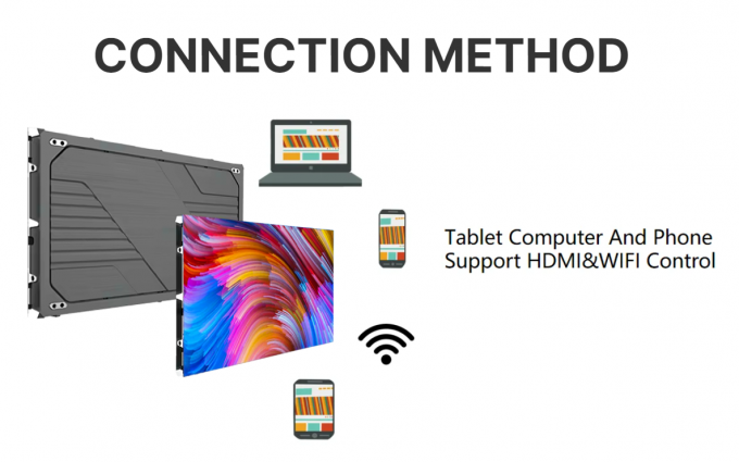 โป้อัลลูมิเนียมภายใน LED Video Wall Fine Pitch สําหรับการใช้งานภายในและภายนอก 4