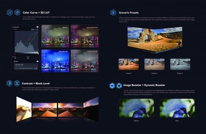 วอล์ดวิดีโอในห้องแบบนวัตกรรมสําหรับการผลิตหนัง Background Reactive Real-Time สําหรับประสบการณ์การถ่ายภาพที่เรียบร้อย 7