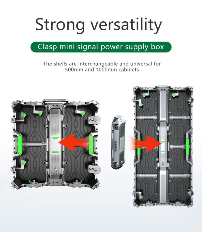 จอจอ LED ให้เช่า พร้อมจอติดผนังวิดีโอ LED ที่มีประสิทธิภาพสูง P2.5 P3 P4 P5 P6 จอจอจอจอจอภายในภายนอก 7