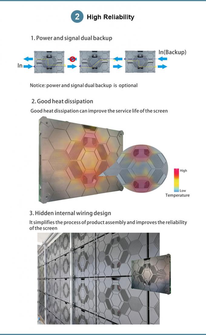 COB GOB 4K P0.9 P1.2 P1.5 จอแสดงผลวิดีโอ LED บางเฉียบสำหรับติดตั้งภายในอาคารแบบติดผนัง Pantalla Pantallas Led Interior 3