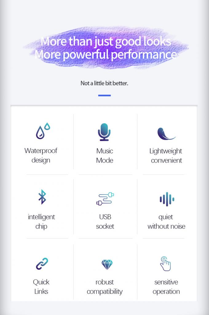 จอป้ายรถยนต์ LED 16 * 64 โปรแกรมได้ USB 5V RGB รูปแบบการเคลื่อนไหวข้อความ DIY กระดานเลื่อน Remote Control โฆษณาจอ LED 1