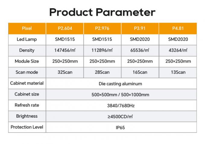 หน้าจอโค้งภายในและภายนอก LED แบบยืดหยุ่น วิดีโอ ผนัง เช่าจอ LED สําหรับกิจกรรมการแสดงสินค้าและเวที-P2.976 P3.91 P4.81 6