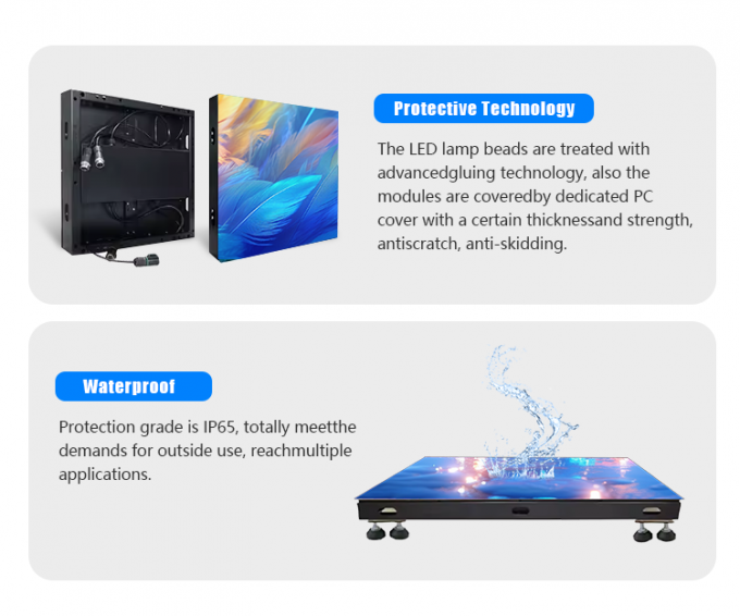 3D Stage Dance Floor Panel Display สัมผัส LED Floor Tile Screen P2.6 P2.97 P3.91 สกรีน LED 3