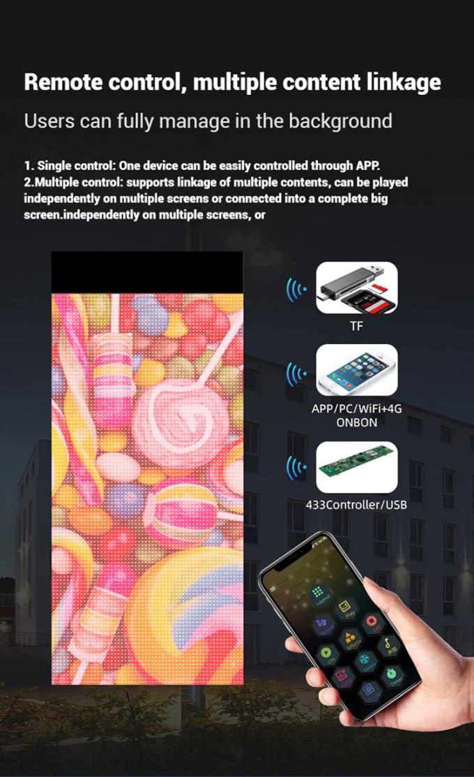 จอแสดงผล LED บินได้พร้อมหน้าจอพรมวิเศษโดรน หน้าจอ LED ฟิล์ม ชาร์จไฟได้สำหรับโฆษณากลางแจ้ง ปรับแต่งได้ 2