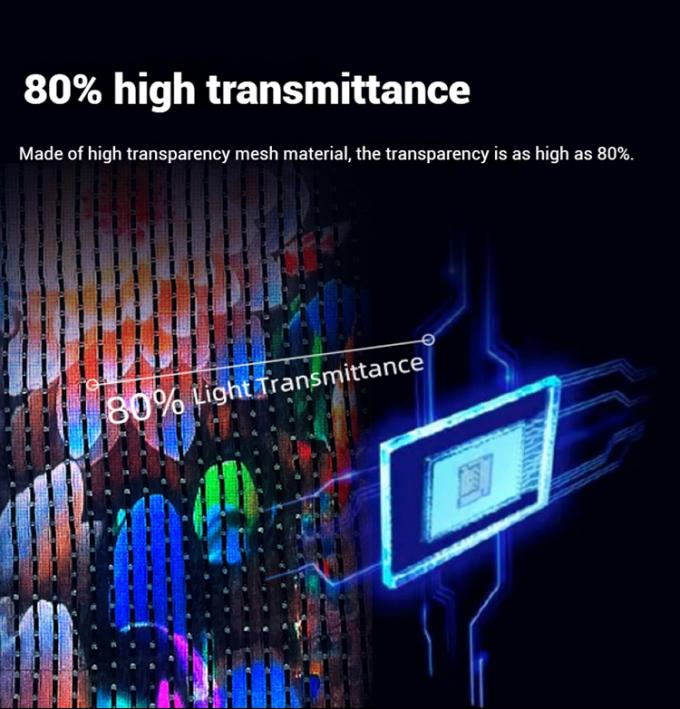 จอแสดงผล LED บินได้พร้อมหน้าจอพรมวิเศษโดรน หน้าจอ LED ฟิล์ม ชาร์จไฟได้สำหรับโฆษณากลางแจ้ง ปรับแต่งได้ 6
